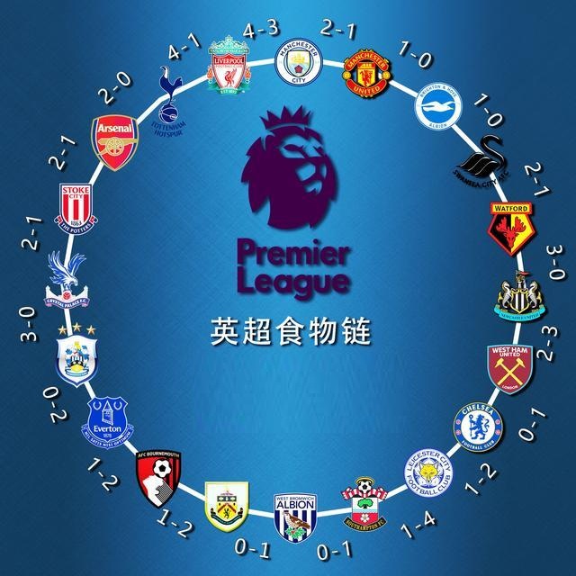 勇士半场仅得34分创赛季新低，波杰&霍福德合计12中1